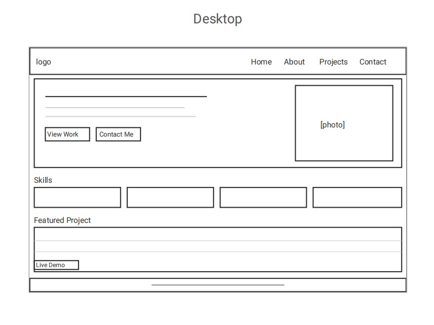 Desktop view wireframe