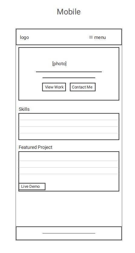 Mobile view wireframe